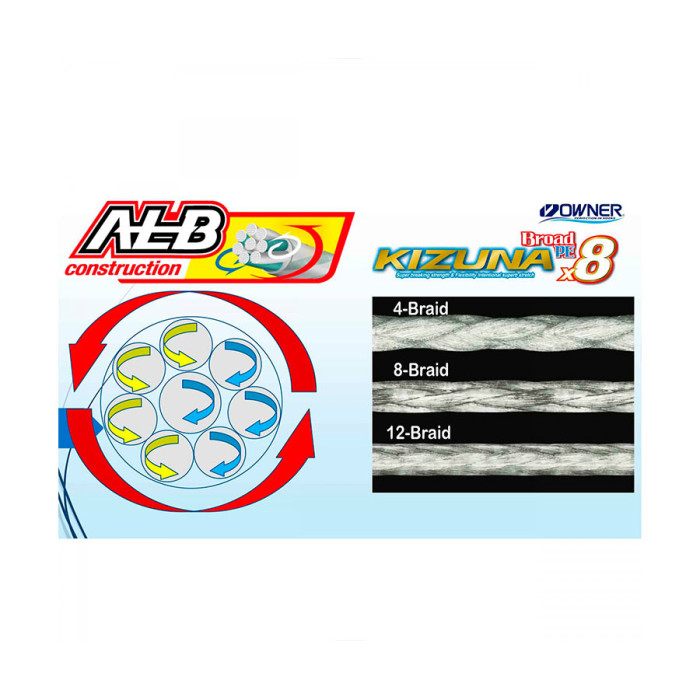 Шнур Owner Kizuna Broad PEx8 150м 0.15мм 8.2кг Multi Color