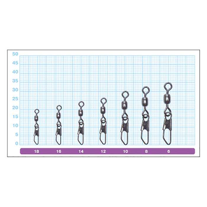 Вертлюг з застібкою Owner Snap Swivel 52482 №10