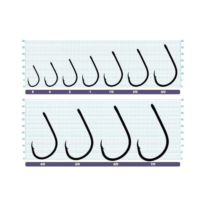 Крючки Owner 5180 SSW Streight Eye №2/0