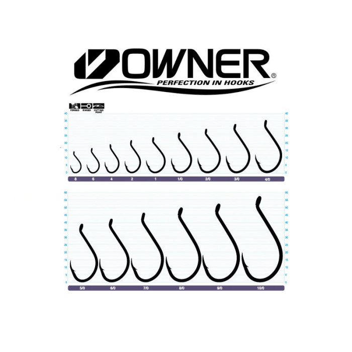 Крючки Owner Cut SSW 5111 Black Chrome №1/0